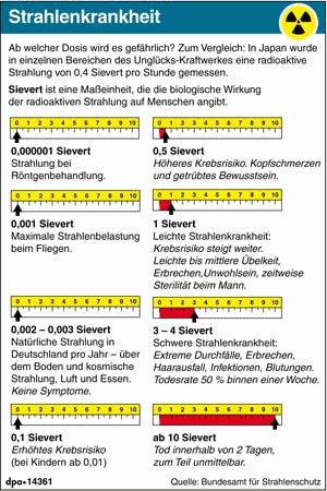strahl